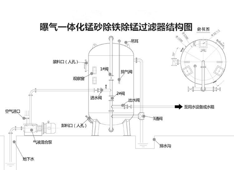 һ�w���ؚ���i�F�iɰ�^�V��